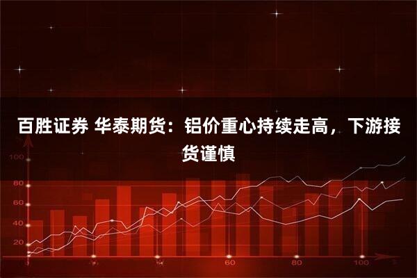 百胜证券 华泰期货：铝价重心持续走高，下游接货谨慎